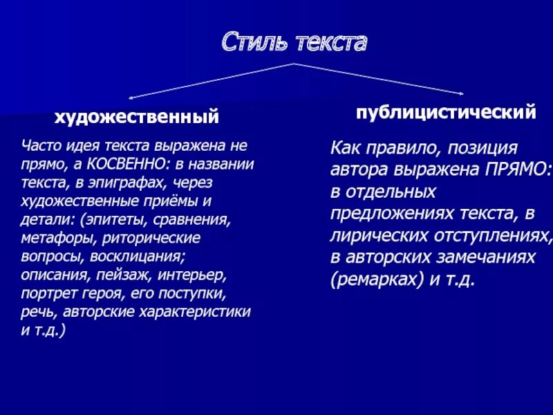 Художественный стиль текста примеры. Художественный стиль текста. Текс художественный стиль. Художественный текст пример. Пример художественного Тиль.