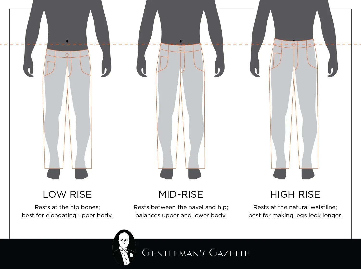 Trousers перевод. How to fit trousers. How about those trousers they. Антонио real man real style. Palm trousers разница.