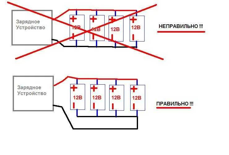 Подключение батареи аккумуляторов. Схема параллельного соединения АКБ. Параллельное соединение аккумуляторов 12 вольт схема подключения. Параллельно последовательное соединение аккумуляторов 18650 схема. Параллельное соединение аккумуляторов 12 вольт схема.