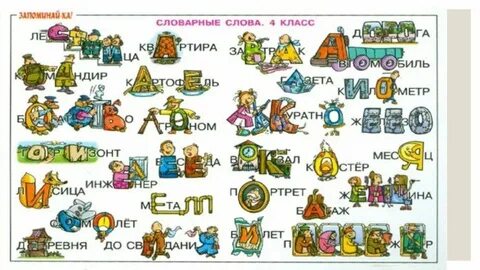 Как запомнить слово язык