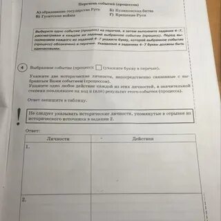 Укажите имя упомянутого в отрывке