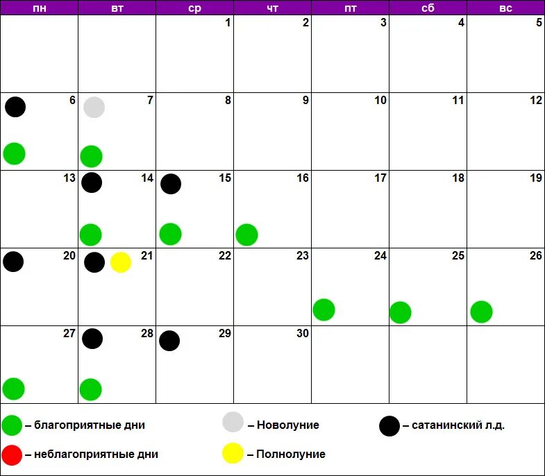 Благоприятные дни для уколов. Окрашивание волос по лунному календарю в сентябре 2021. Благоприятные дни. Благоприятные и неблагоприятные дни. Гороскоп лунный календарь по стрижке волос.