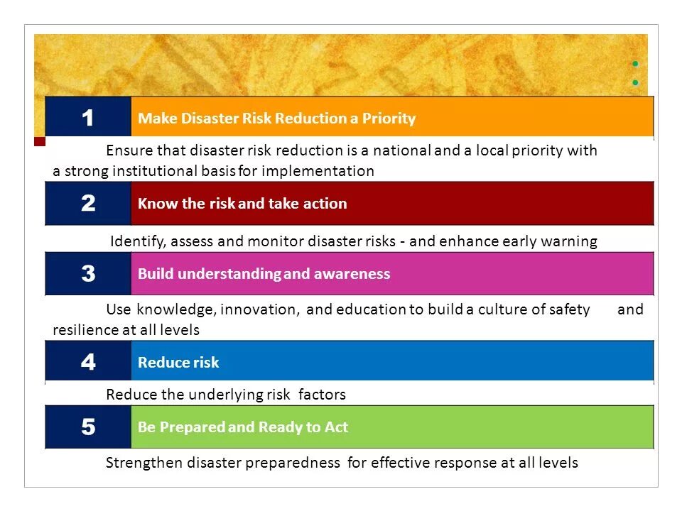 Catastrophe risk and response. Form Disaster risk reduction. Risks org