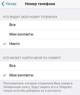 Как узнать номер телефона пользователя телеграмм