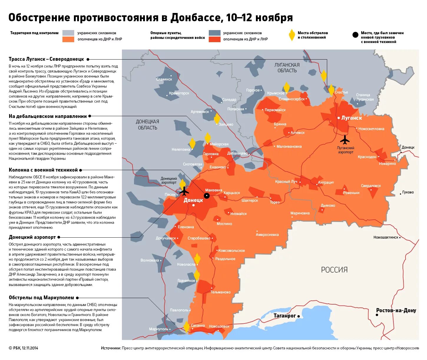 Карта разграничения боевых действий. ДНР границы на карте. Донецкая народная Республика границы на карте. Территория контролируемая ДНР И ЛНР карта. Карта контроля территории ДНР.