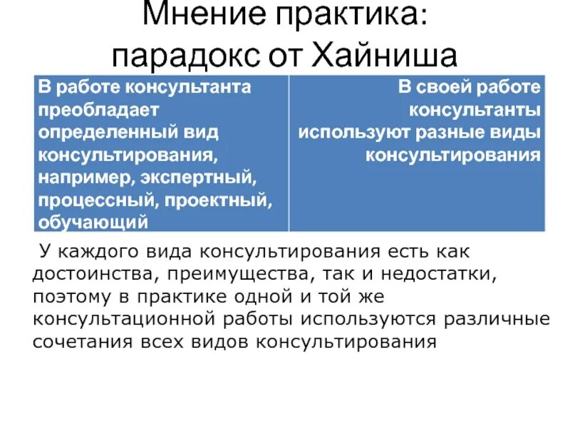 Их как преимуществами так и