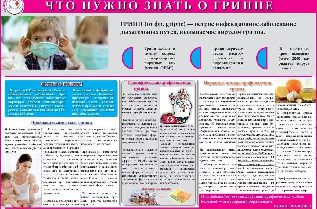 Мифы о вакцинации детей. Профилактика простудных и инфекционных заболеваний. Дошколенок консультации для родителей. Возрастные особенности детей 5-6 лет консультация для родителей. Что нужно знать о детских.