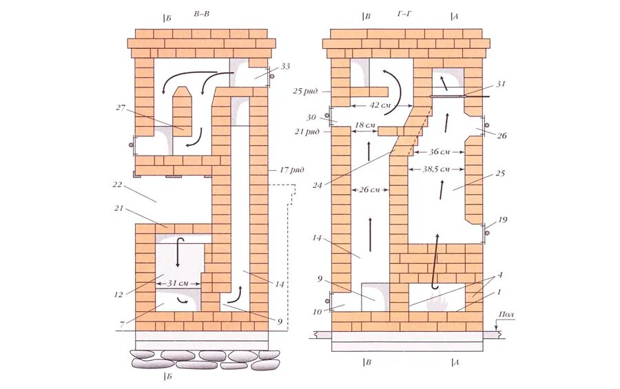 Печь из кирпича для дома схема. Печь шведка отопительная порядовка. Печь шведка с камином порядовка. Печь голландка схема кладки. Печка голландка схема кладки.