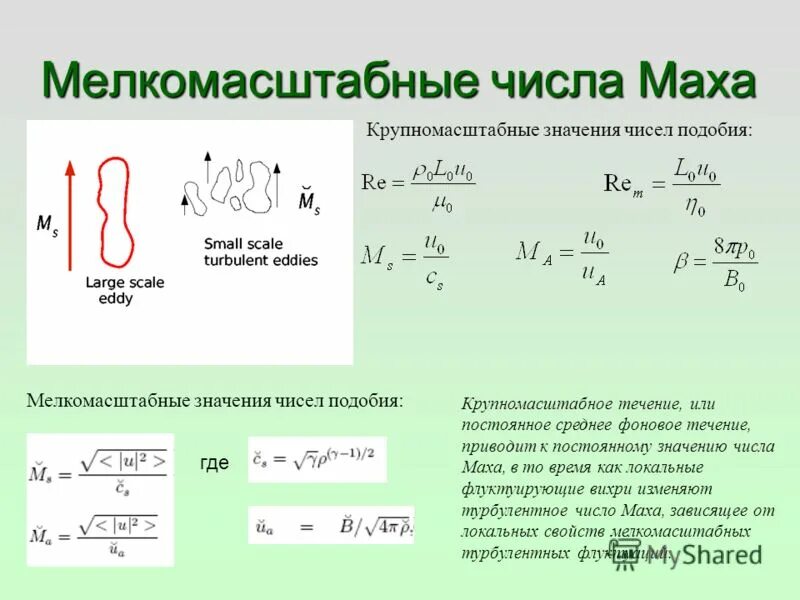 Число Маха. Число Маха формула. Физический смысл числа Маха. Число Маха формула аэродинамика.