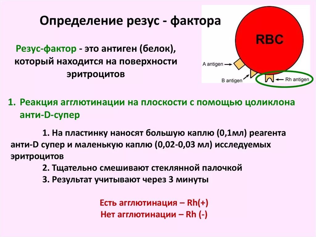 Определение d резус определение. Способы определения резус фактора. Методика определения резус фактора. Метод определения резус фактора крови. Метод определения резус-принадлежности крови физиология.