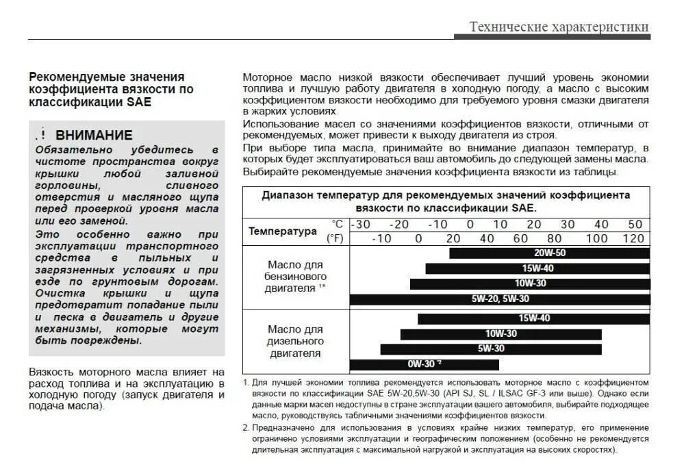 Индикатор утечки моторного масла для двигателя. Таблица вязкости моторных масел. Интервал по замене масла моторного. Рекомендуемые интервалы замены масел.