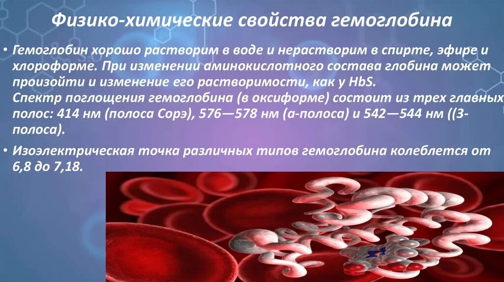 Гемоглобин какая ткань. Гемоглобин. Свойства гемоглобина. Гемоглобин физические и химические свойства. Структура гемоглобина.