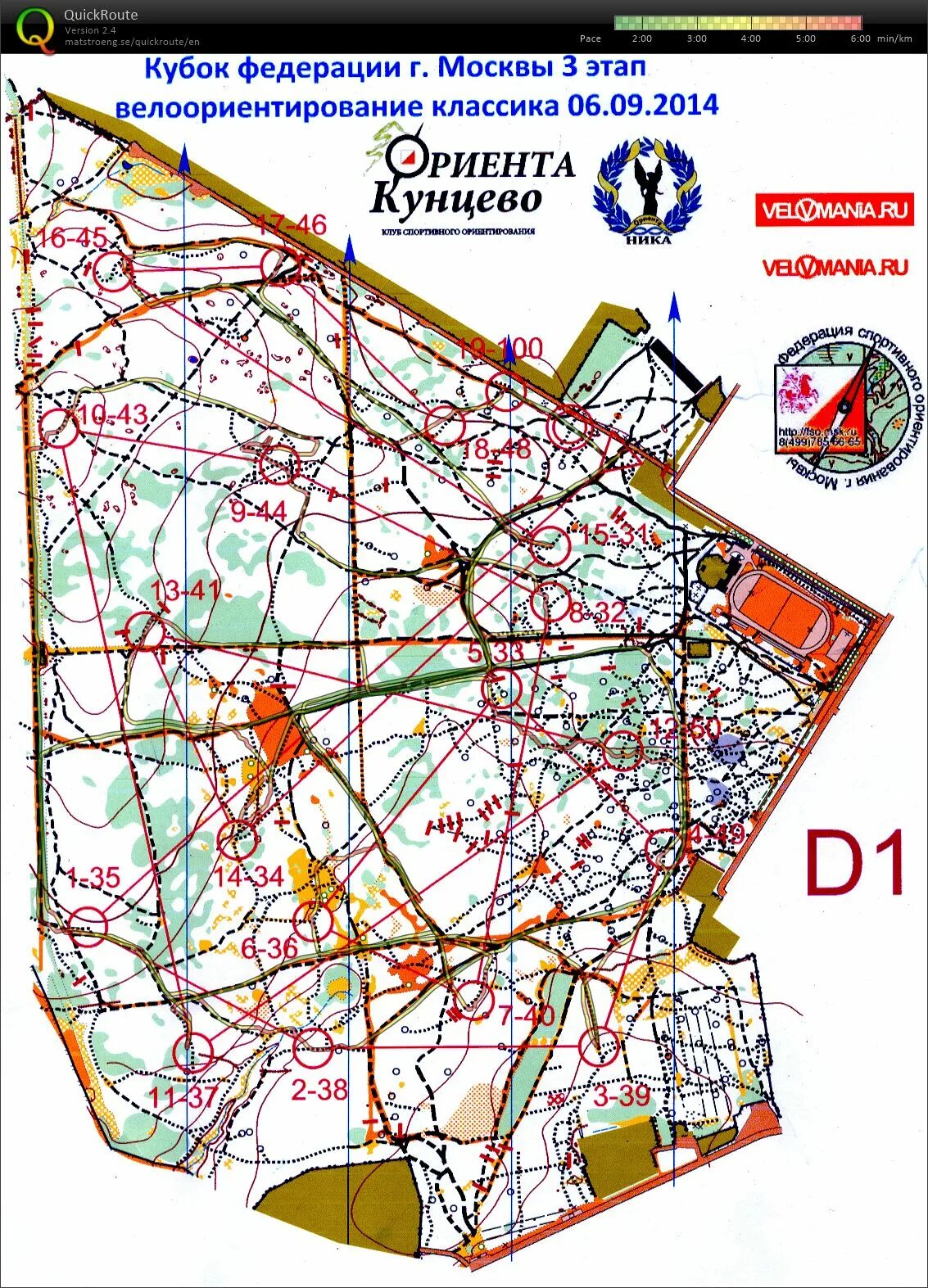 Спорт карта москва. Стадион спортивное ориентирование. Карта для спортивного ориентирования стадион. Велоориентирование карта. Футбольные стадионы Москвы на карте.