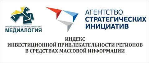 Диалогия