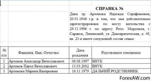 Состав семьи для субсидии