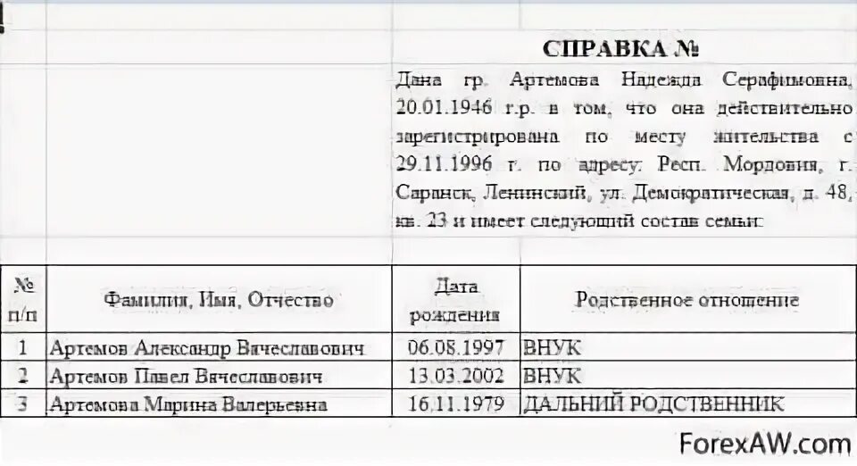 Как выглядит семейная справка Как получить справку о составе семьи на детское пособие Не такая Аня Дзен