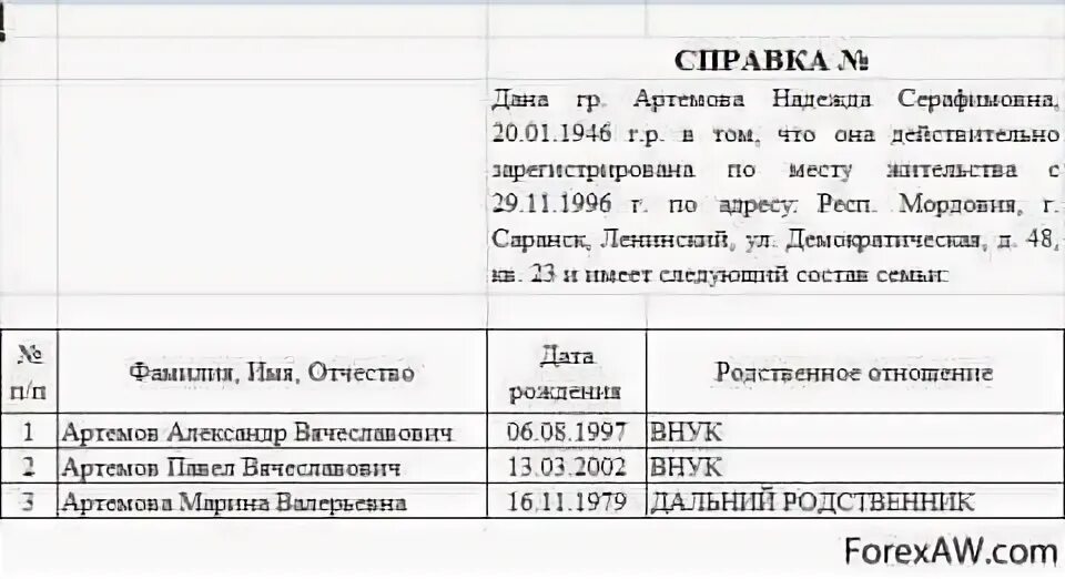 Форма справки о составе семьи 2020. Как правильно заполнить справку о составе семьи. Как заполнить справку о составе семьи образец заполнения. Справка уличного комитета о составе семьи. Семейная справка образец