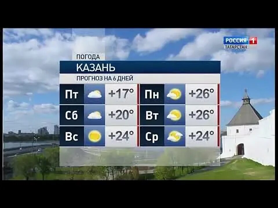 Трт гтрк татарстан. Вести татарстан погода. Погода спасск-дальний приморский край на неделю. Погода в тюмени. Алиса погода на месяц.