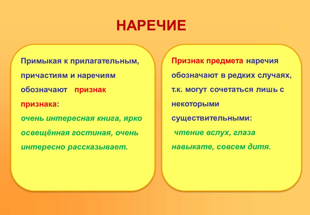 Вслух наречие. Признак признака наречие. Признак признака наречие примеры. Наречие обозначает признак предмета. Признак предмета действия признака наречие.