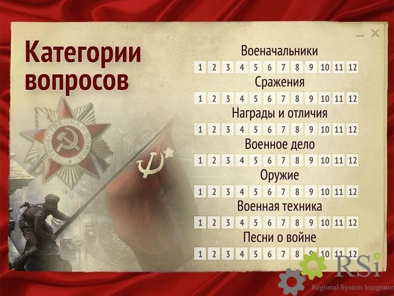 Задание про великую отечественную войну