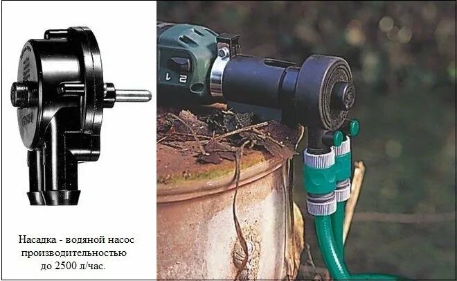 Насос-насадка на дрель BPV 01 Metabo. Насос-насос для дрели и шуруповерта 20368. Насос под шуруповерт Gardena. 627621000 Metabo. Купить насадку насос