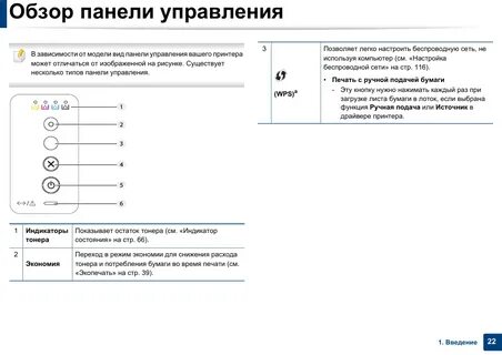 Информ уик панель управления инструкция