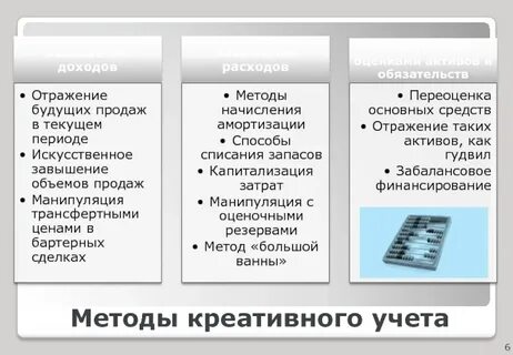 Творческая учета