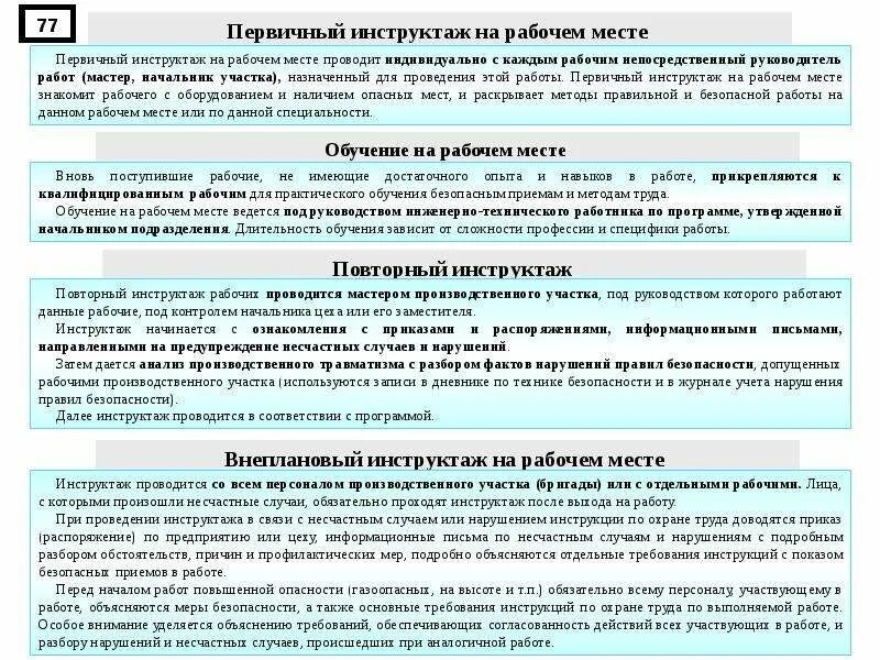 Инструкции по работе на предприятии