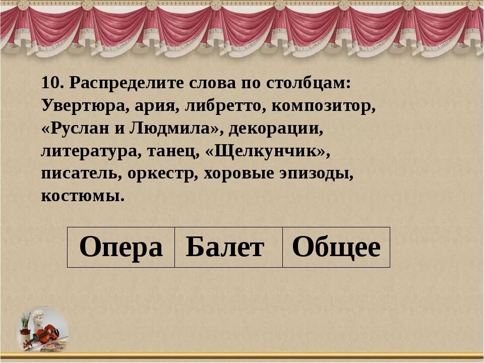 Увертюра либретто. Либретто это в Музыке определение. Опера и балет сходства и различия. Что такое либретто в опере. Различия мюзикла