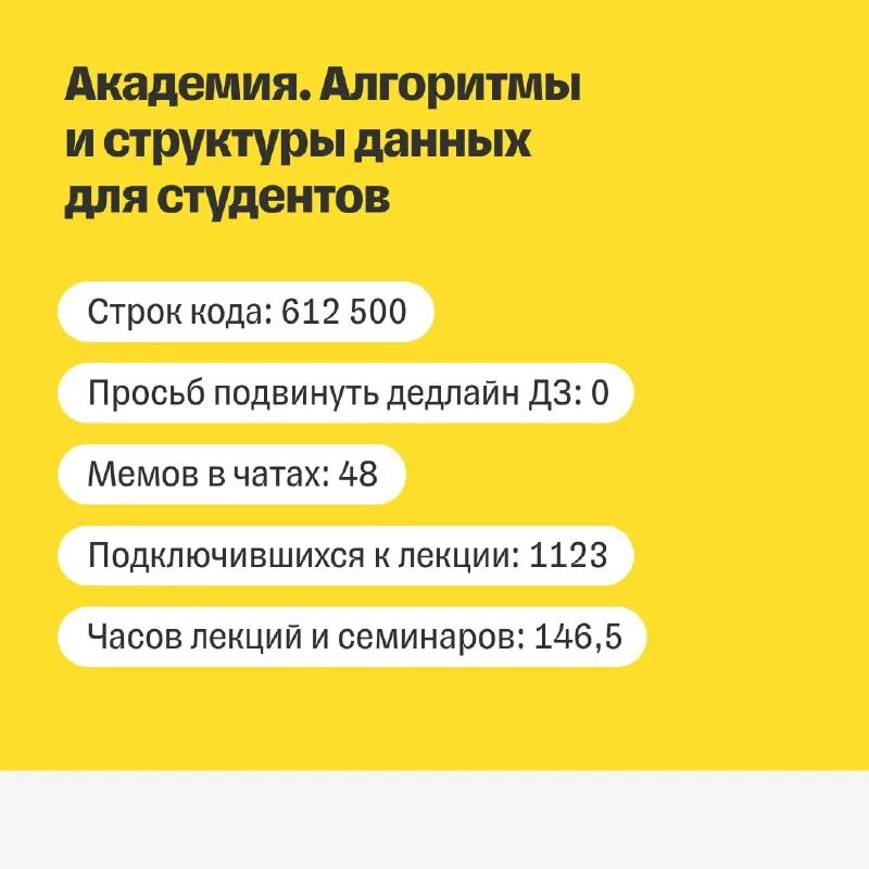 Олег тиньков 2022. Тинькофф какое образование. Упрощенный логотип тинькофф. Тинькофф какое образование. Тинькофф кредитные системы.