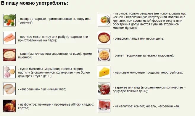 Кофе при панкреатите - можно или нет при воспалении поджелудочной железы натурал