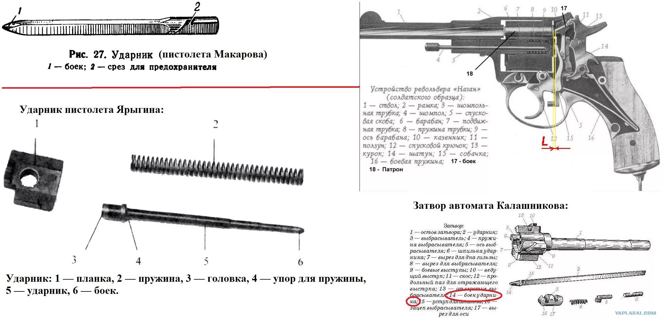 Баек от автомата. Ударник пистолета ТТ чертёж. Чертеж Бойка пистолета Макарова.