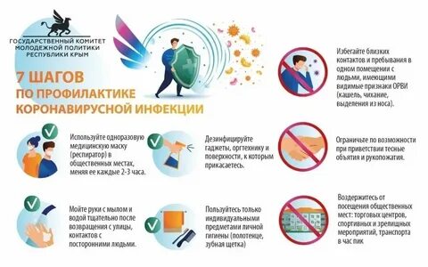 Инфекции в общественных местах