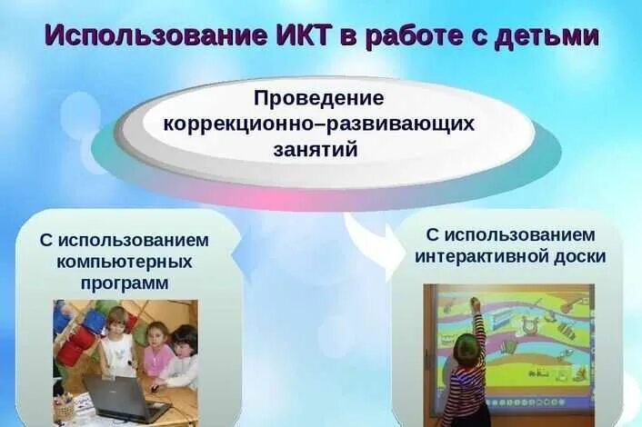 Вид электронного образовательного ресурса. Примеры использования информационных технологий. Дистанционное образование презентация. Информационные технологии в образовании. Цифровые образовательные технологии особенности.