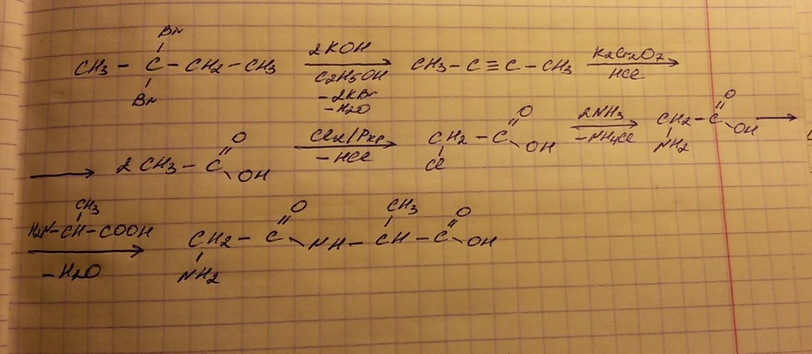 Дибромбутан zn. C2h4 HCL x1 Koh x2 br2 x3. 2 2 Дибромбутан дегидрогалогенирование.