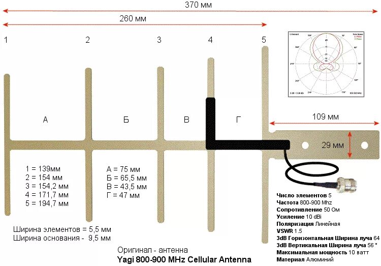 Gsm своими руками. Антенна яги Wi-Fi 2.4 ГГЦ чертежи. Антенна 2100 МГЦ чертёж. Схема антенны типа пушка для 3g 2100 МГЦ. Антенна яги 4g самодельная.