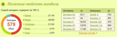 1 грецкий орех калории
