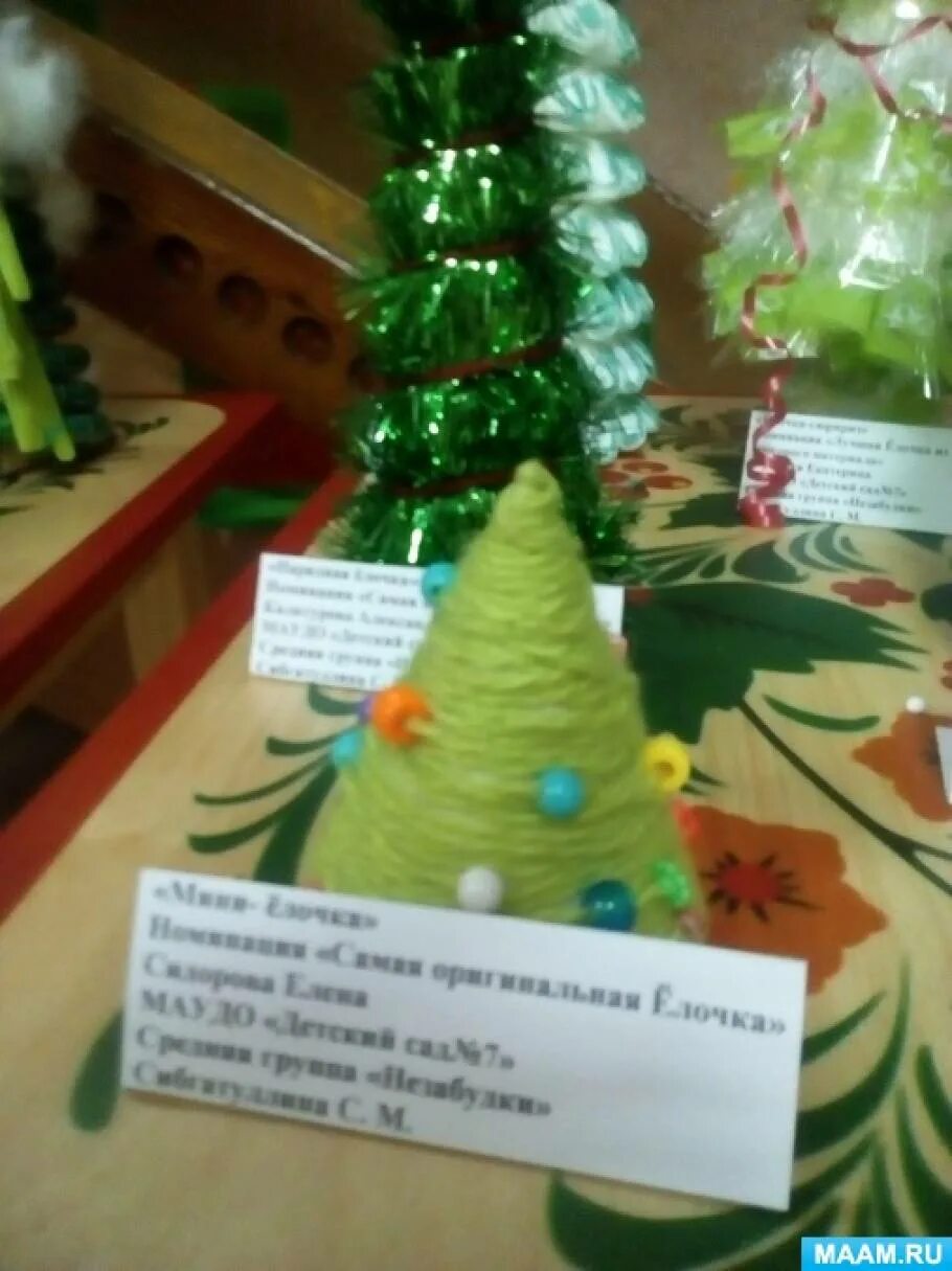 Названия елочкам