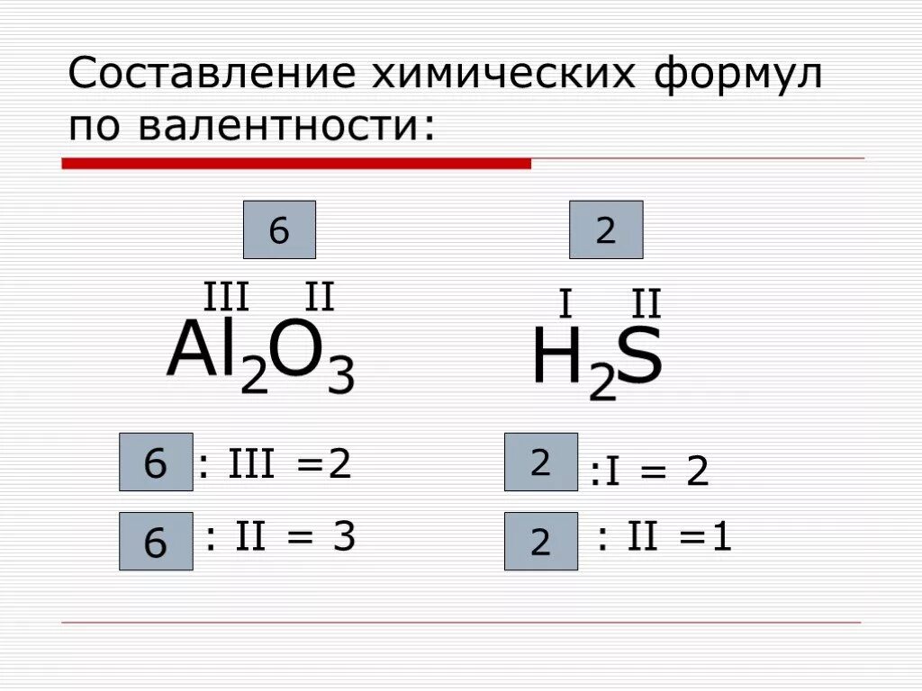 Валентность элемента по формуле вещества. Как составить формулу валентности. Химия составление формул по валентности. Составление формул по валентности 8 класс. Составление химических формул по валентности 8 класс.