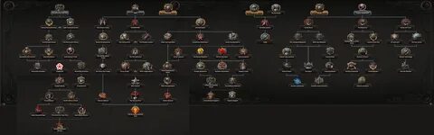 Heart of iron 4 мод холодная