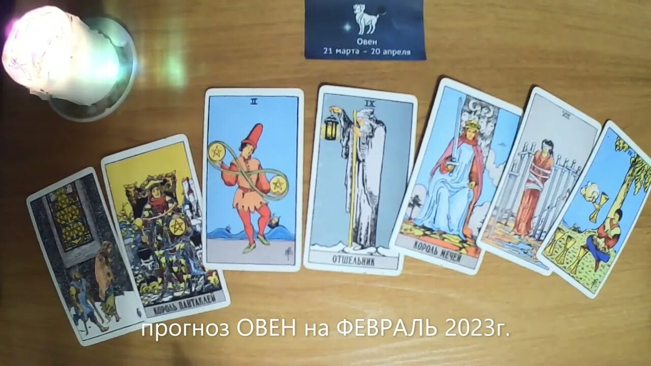 Гороскоп овен 2023 года. Овен прогноз. Предсказания для овна на 2023 год. Прогноз Овен 27 февраля 2024.