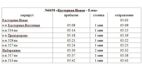 Расписание автобусов воронеж панино