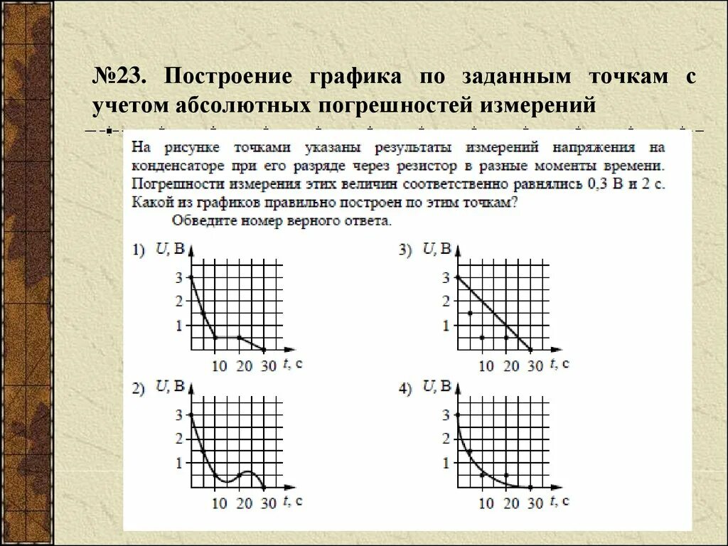 Строить график по точкам. Построение графиков по точкам. строим график по точкам. построить график по точкам. построение по точкам графики зависимости.