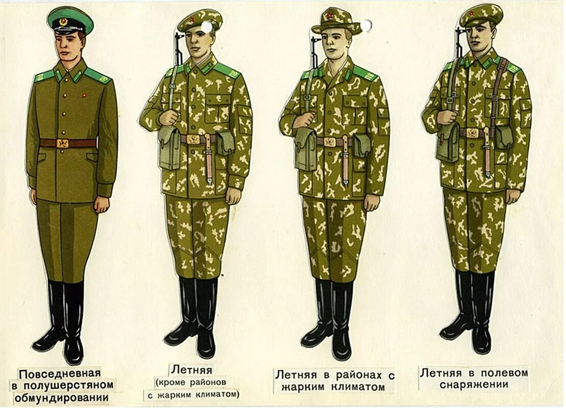 Форма пограничных войск СССР. Форма пограничника Советской армии. Форма Советской армии погранвойска. Форма солдата Советской армии КГБ. Рост военной формы