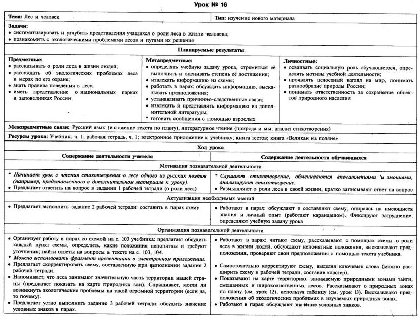 Технологическая карта урока многообразие животных Окружающий мир. 3 класс "Разнообразие животных".