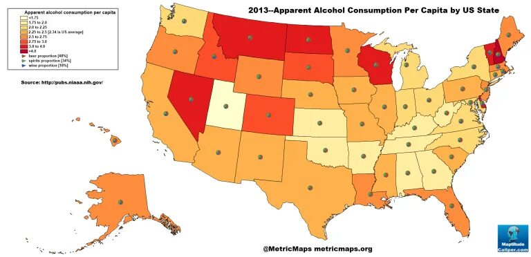 State related. Tcp протокол fin ack. Iptables правила. American tax system. State related.