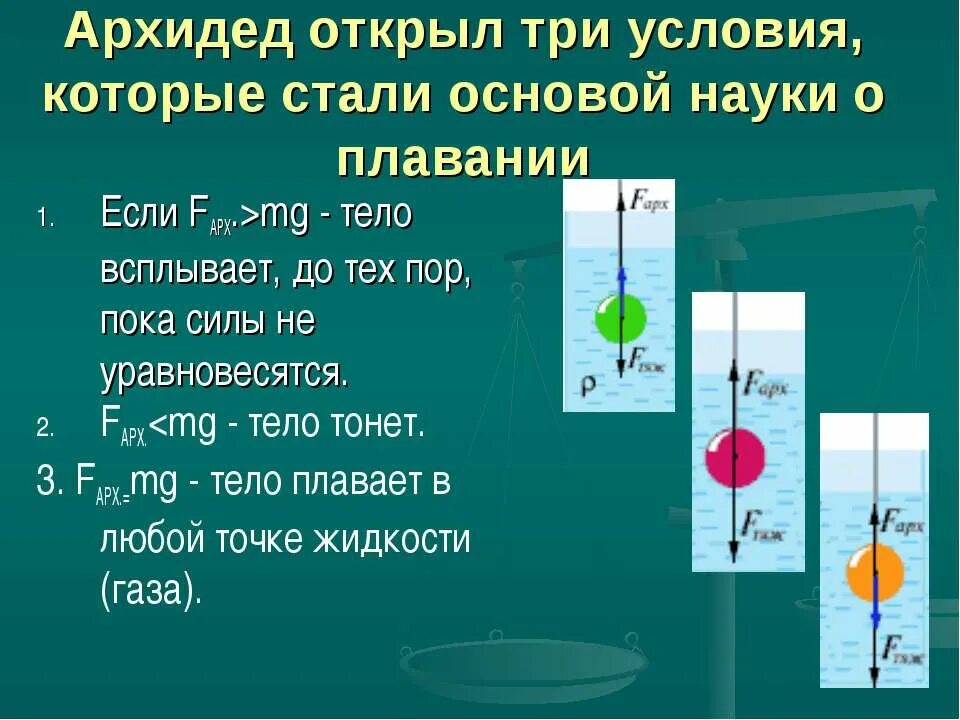 Физика 7 класс перышкин силы. Физика 7 класс перышкин силы. Конспект по физике параграф 51. Конспекты в схемах по физике 7 класс. Решение задач по физике сила упругости.