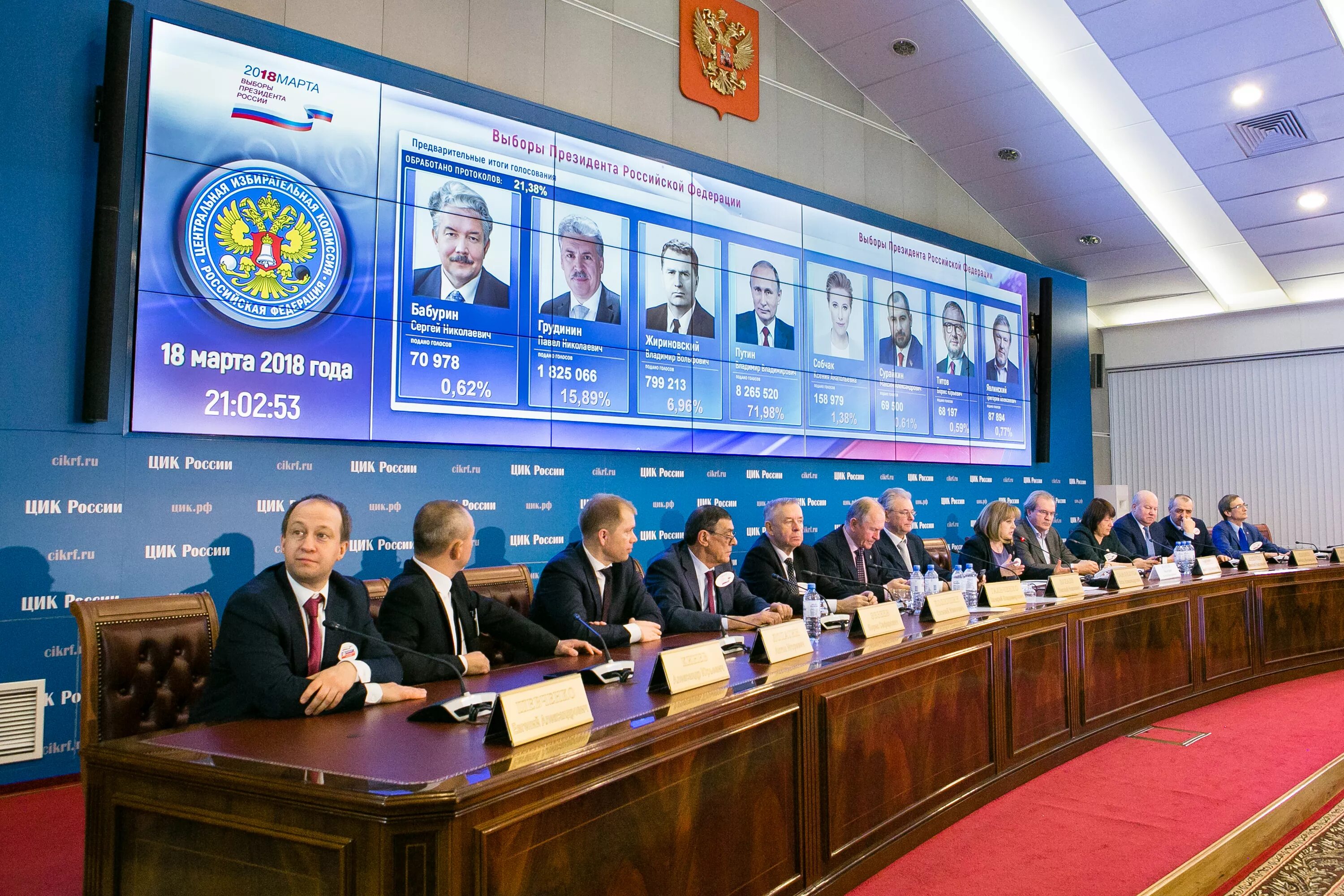 Выборы президента российской федерации назначает совет федерации