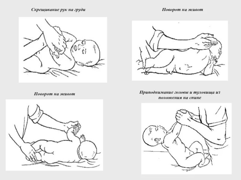 Перевороты с живота на спину во сколько. Массаж грудничку схема. Поворот ребенка на живот. Переворот ребенка на живот. Поворот ребенка со спины на живот.