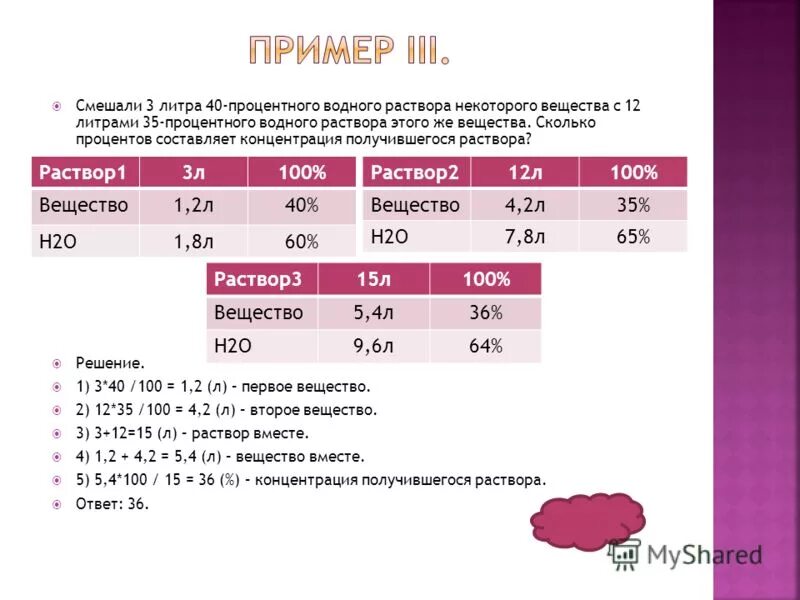 5 процентный раствор это сколько